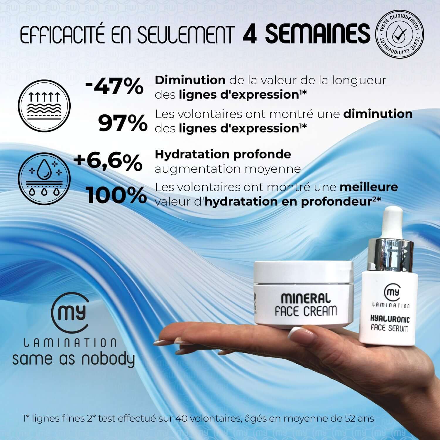 Texture serum hydratant acide hyaluronique. Serum visage hyaluronique