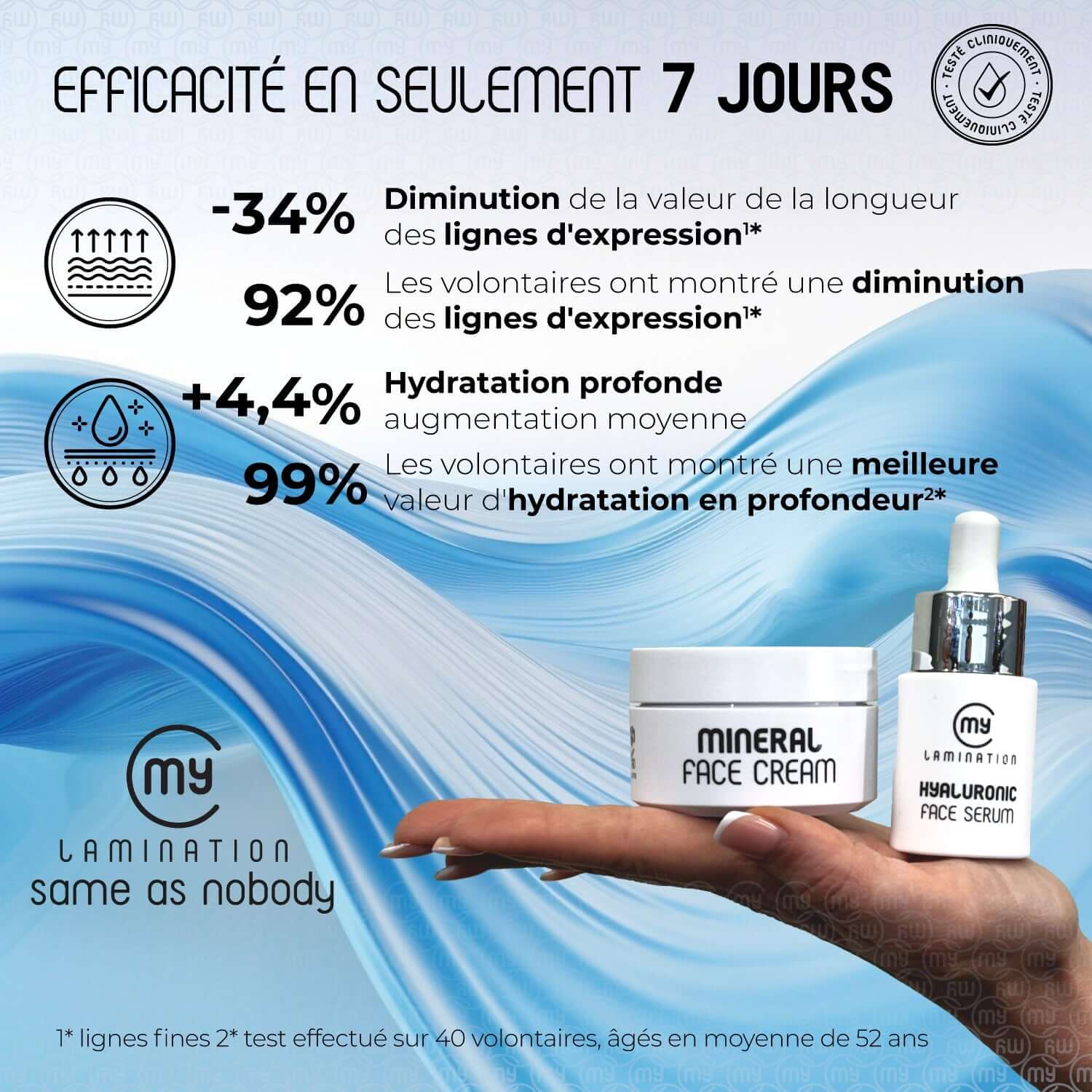 Packaging serum visage hydratation profonde. Serum visage hyaluronique